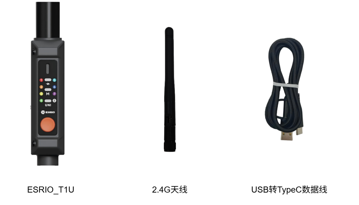 ESRIO TX/RX Pinout