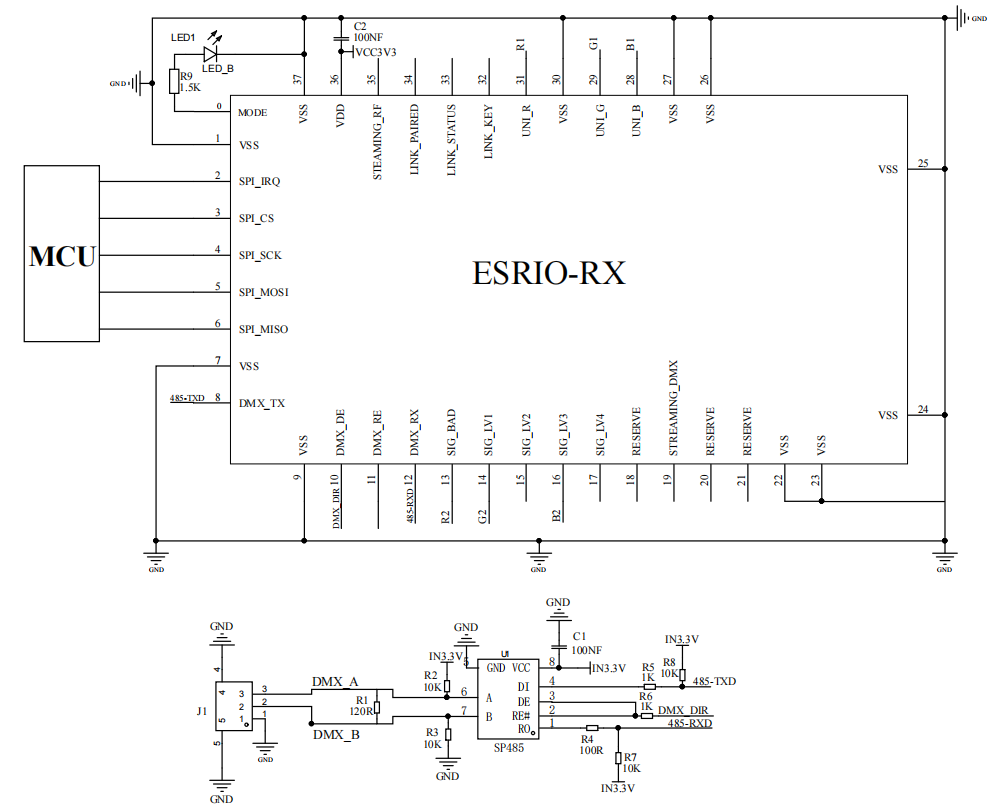 ESRIO TX/RX Pinout