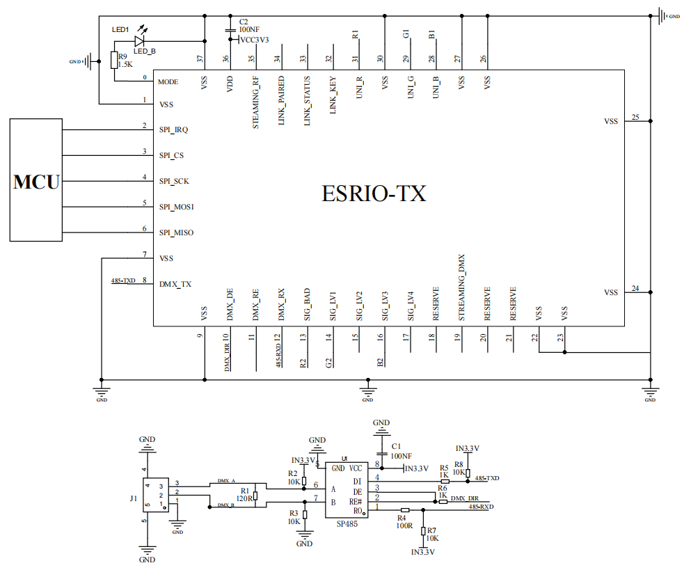 ESRIO TX/RX Pinout