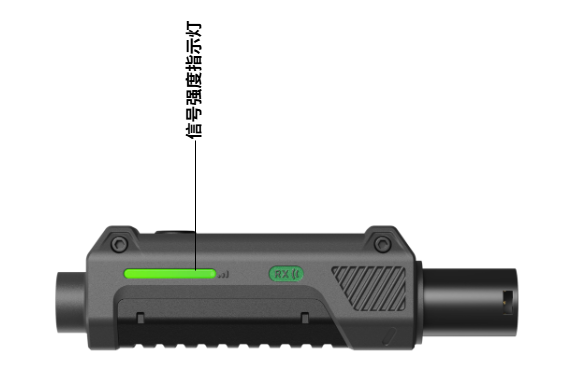 ESRIO TX/RX Pinout