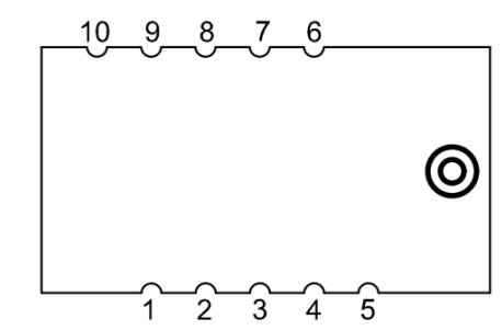 ESRIO TX/RX Pinout