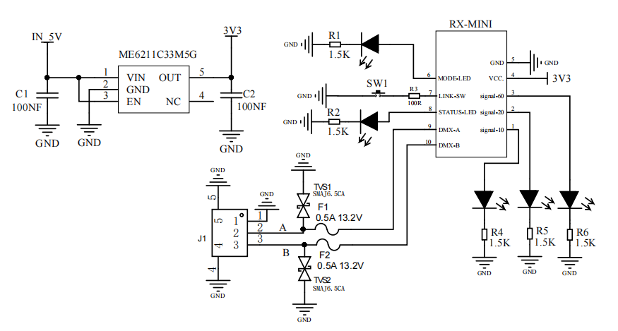 ESRIO TX/RX Pinout